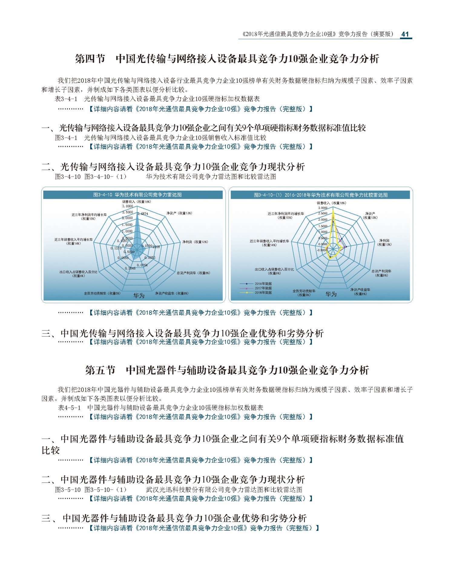 2018光通信竞争力报告摘要版_20181126最新_页面_41