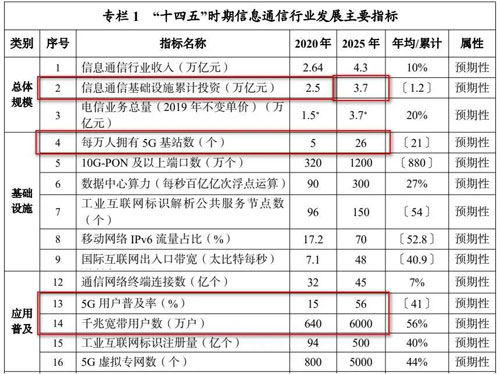 未标题-2