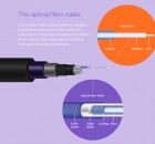 UV-LED固化技术-英文