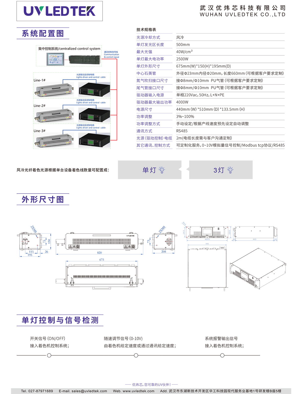 单页-光纤着色-风冷-1-2