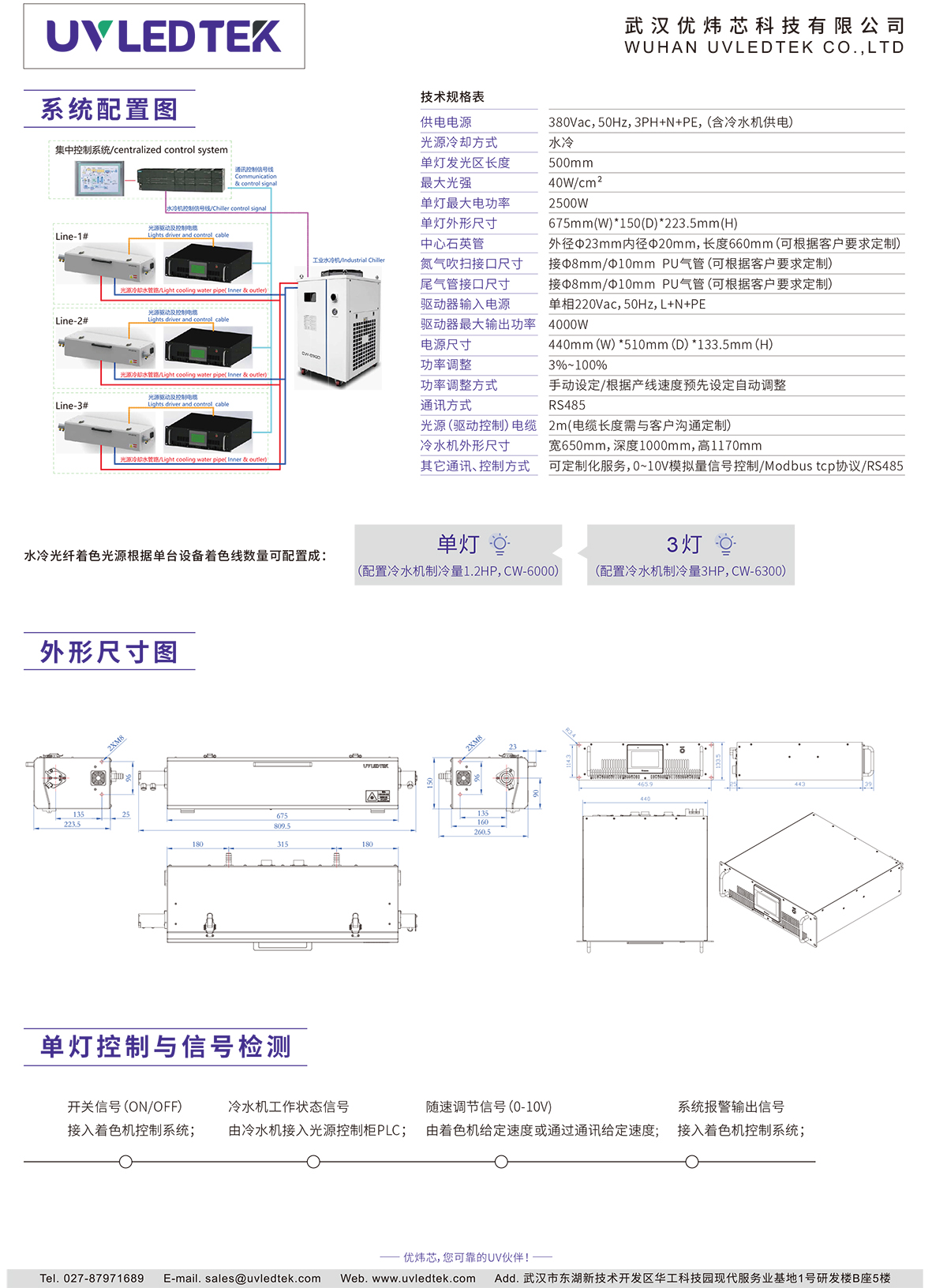 单页-光纤着色-水冷-1-2