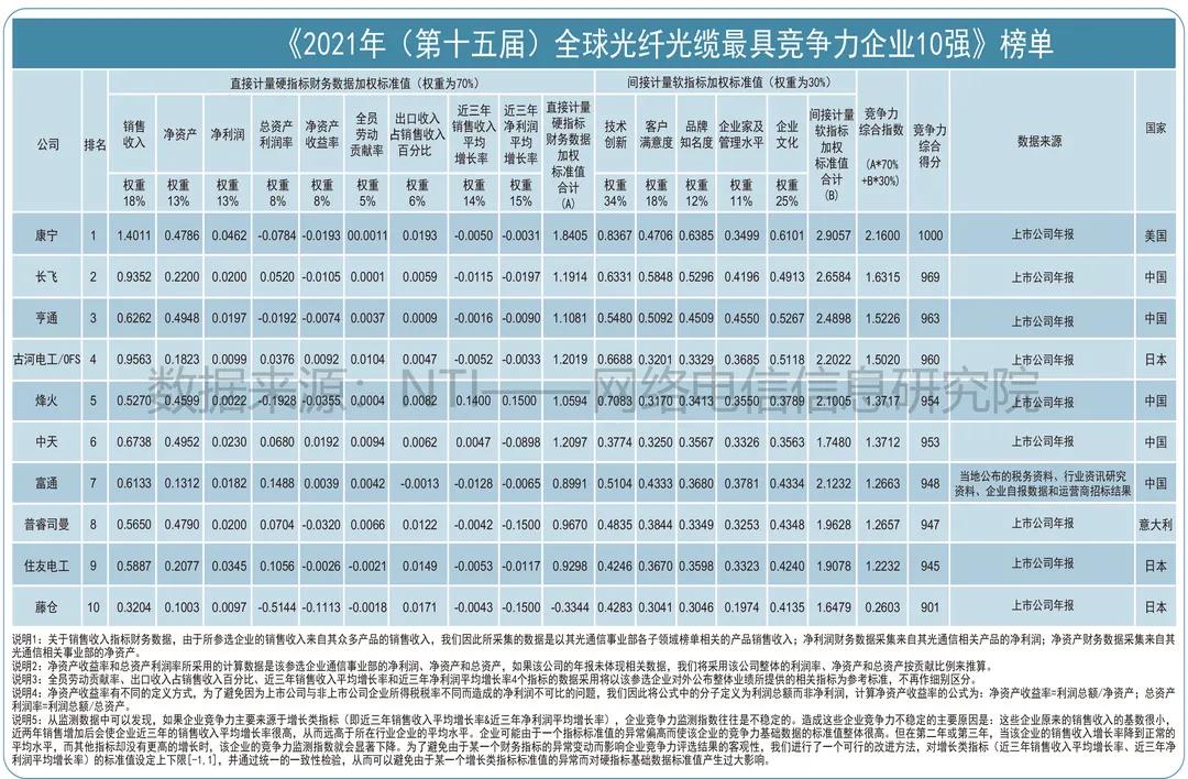 微信图片_20211217094850