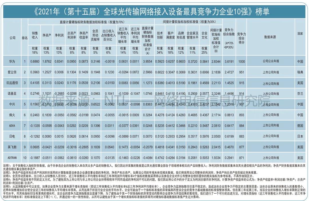 微信图片_20211217155024