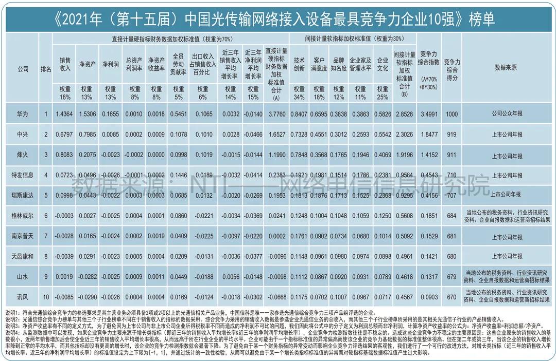 微信图片_20211217155751