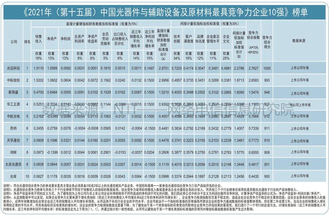 微信图片_20211217155809